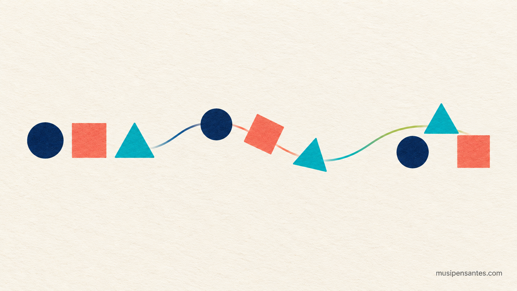 Tres formas de color conservan su identidad mientras cambian de disposición y forman una nueva relación