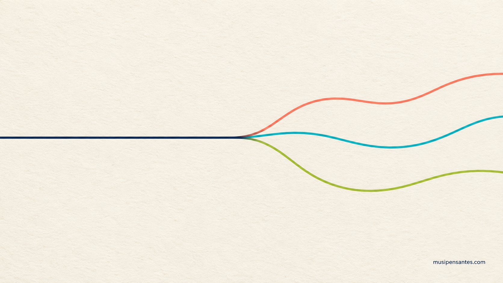 Una línea musical abstracta que se abre en tres recorridos de colores, como representación conceptual de las posibilidades contenidas en un partimento.